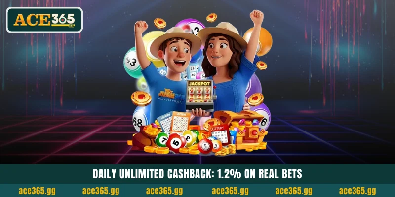 Daily Unlimited Cashback: 1.2% on Real Bets