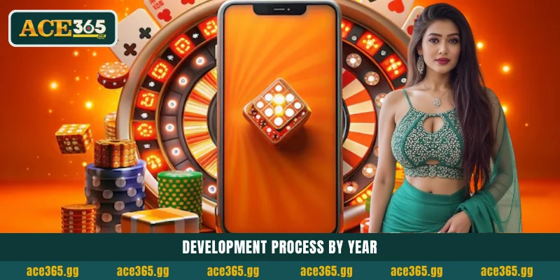 About ACE365 3 বছরভিত্তিক ডেভেলপমেন্ট এবং প্রবৃদ্ধির প্রক্রিয়া