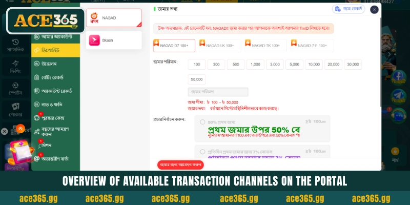 পোর্টালে উপলব্ধ ট্রানজ্যাকশন চ্যানেলগুলোর ওভারভিউ